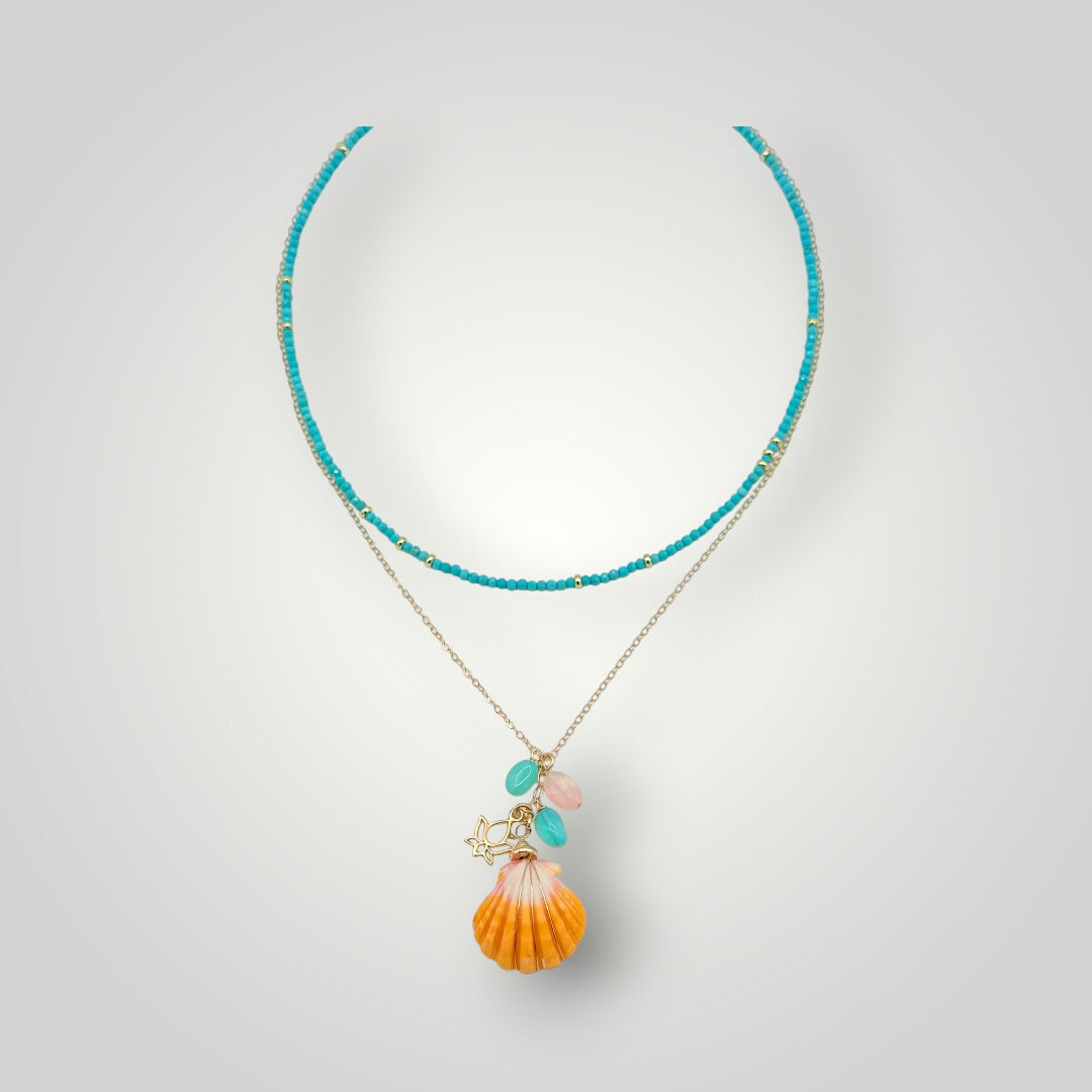 Turquoise Sky Choker Necklace